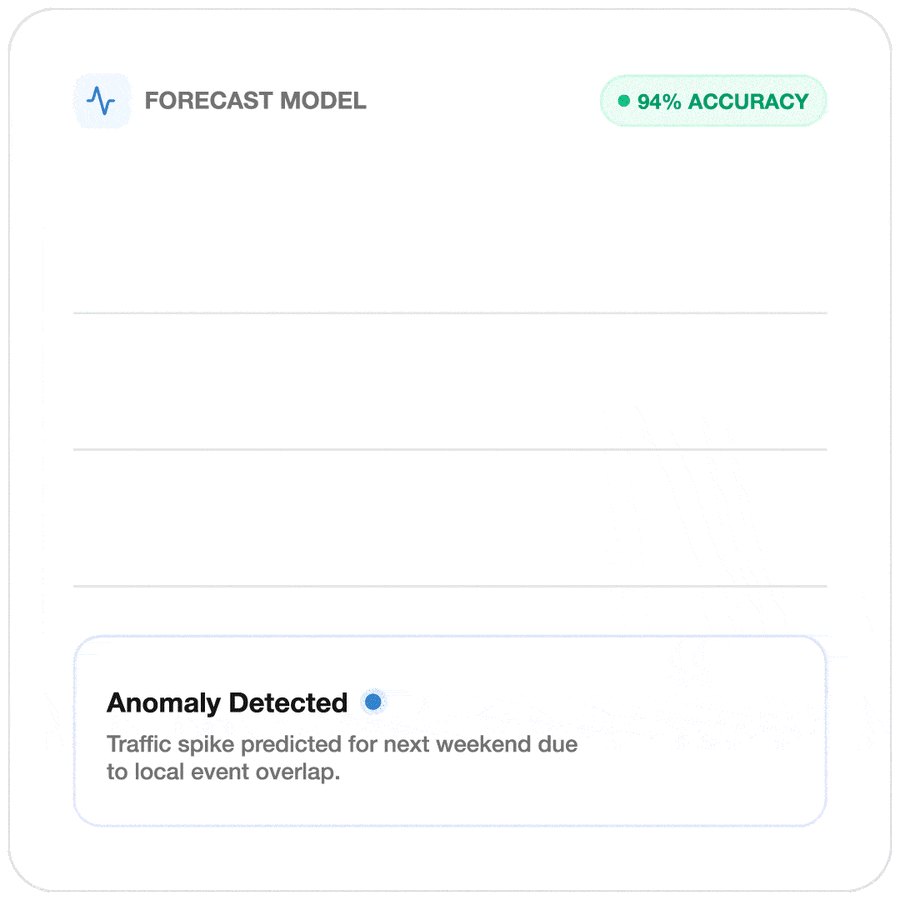 Predictive Analytics
