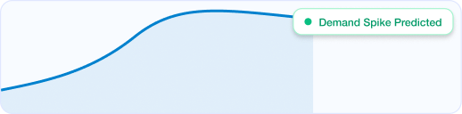 TMRW Predictive Intelligence